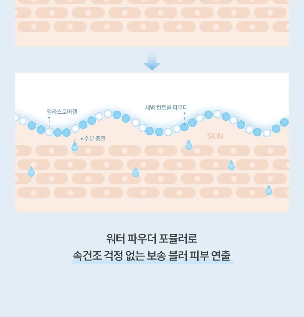 [미니쿠션 증정] 에스쁘아 비벨벳 세범컷 쿨링 쿠션 15.8g 상세페이지 27